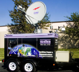 Mobile Satellite Electronics