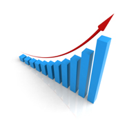 Sales Force Productivity